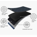 Joseph Joseph Glide Compact Plus 50028