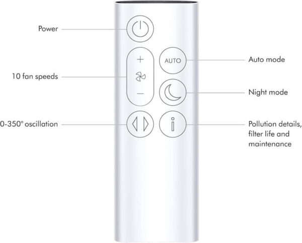 Dyson TP10